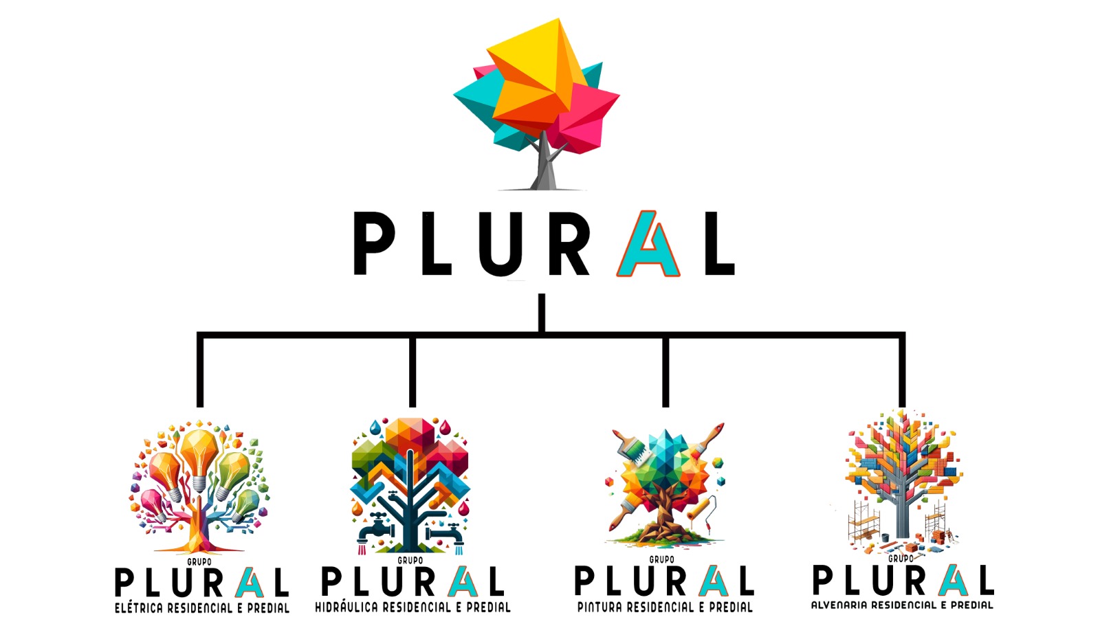 Plural Burocracia